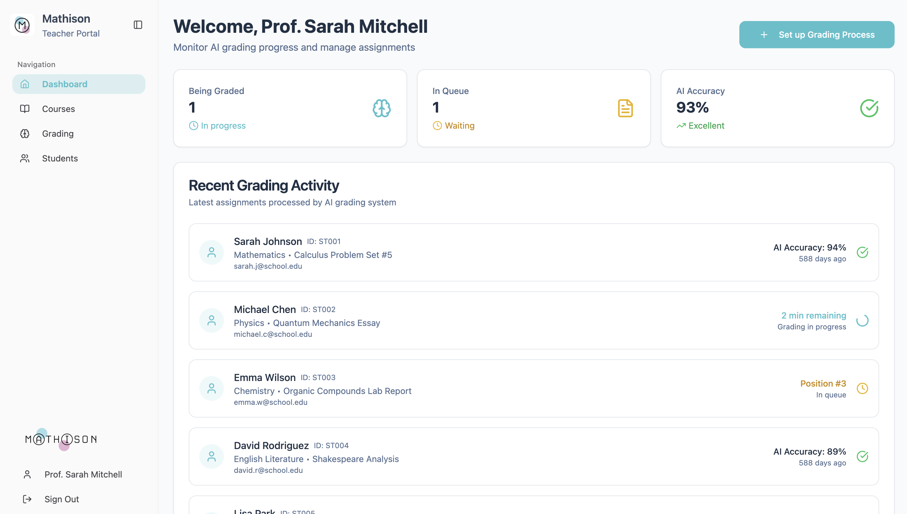 Complete Grading Dashboard